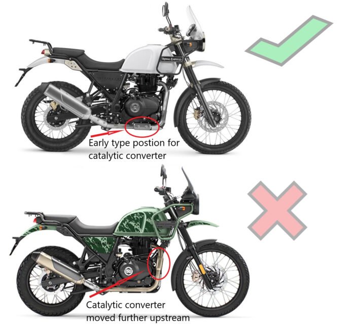 Zard High Mount Exhaust for Royal Enfield Himalayan (2018-2021) - Image 5