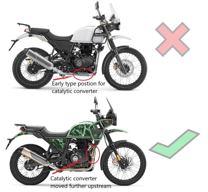 Zard High Mount Exhaust for Royal Enfield Himalayan (2022+) - Image 5